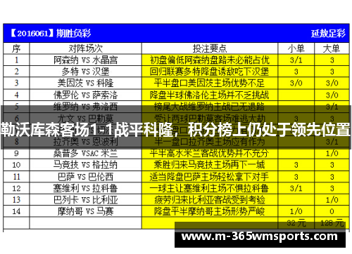 勒沃库森客场1-1战平科隆，积分榜上仍处于领先位置